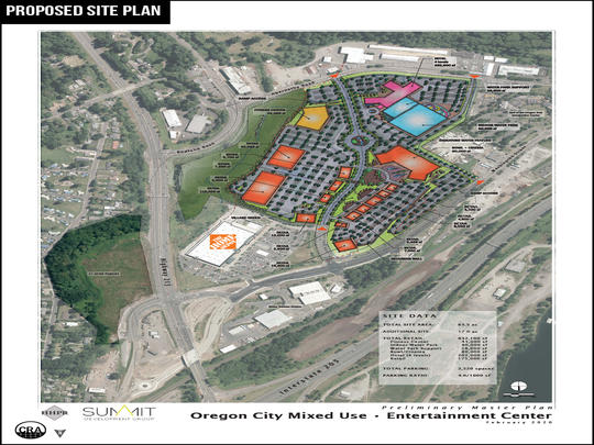Oregon City Entertainment/Retail Development